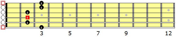 first pentatonic scale e-minor