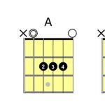 main chords to learn - major chords